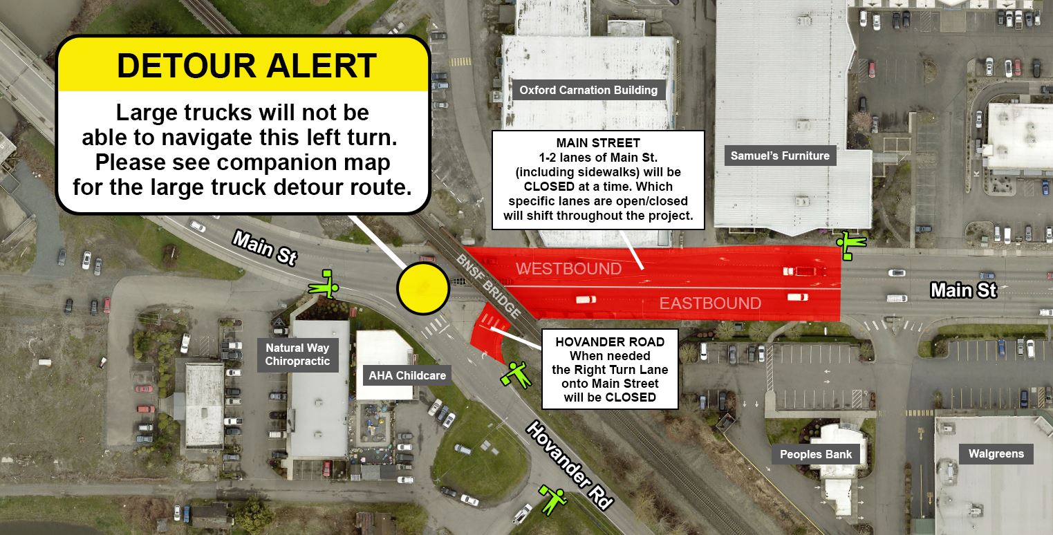 2025 bnsf bridge work zone generic