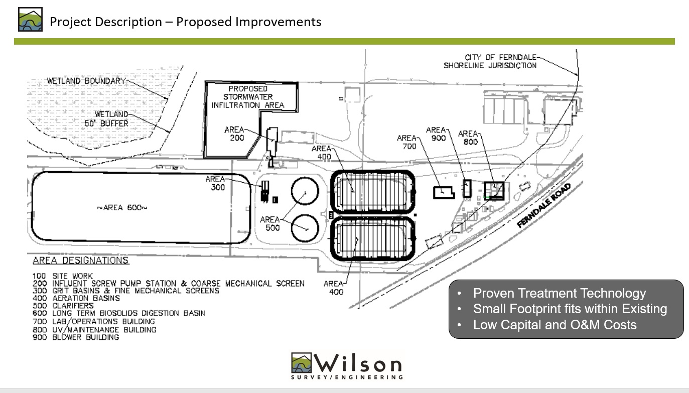 Works progress on the Ringsend Wastewater Treatment Plant Upgrade