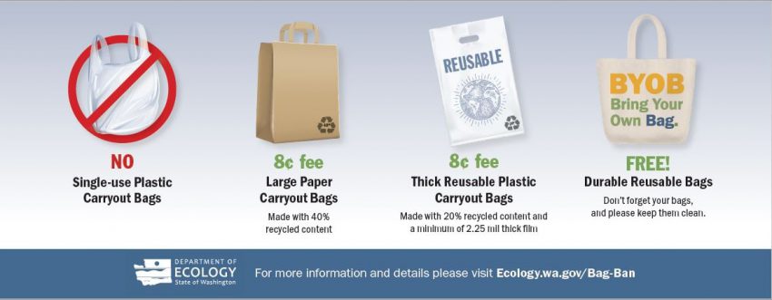 Single-Use Carryout Bag Ban (SB 270) - CalRecycle Home Page